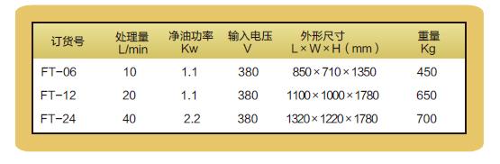 产品库 食品通用设备 其它通用设备 其它通用设备 静电吸附式净化产品